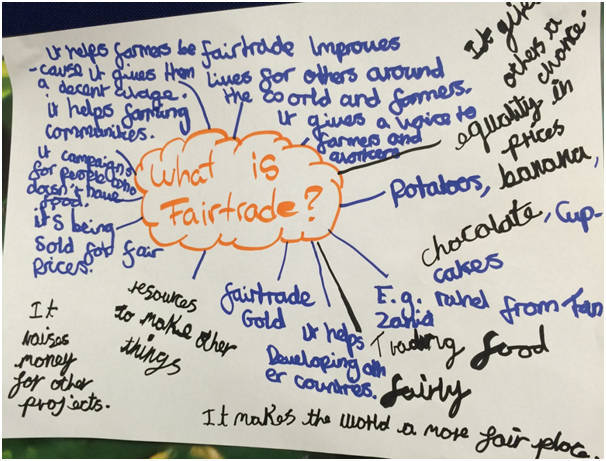 Primary and Junior schools in the area attended a Fairtrade afternoon at Cove School during Fairtrade Fortnight run by the Cove Fairtrade Group. What an inspiring set of answers to the question “What is Fairtrade?”!